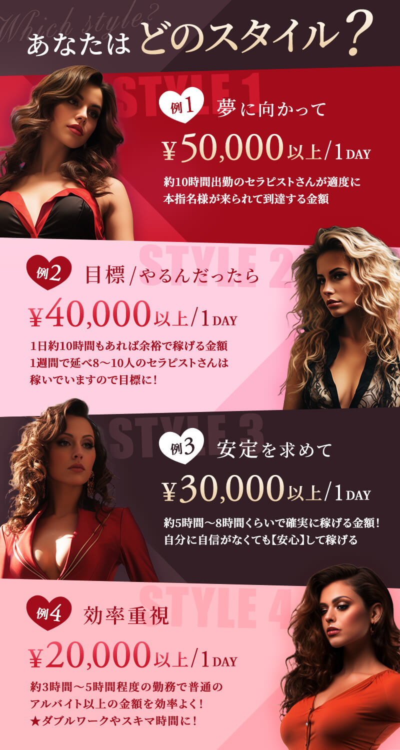 あなたはどのスタイル？